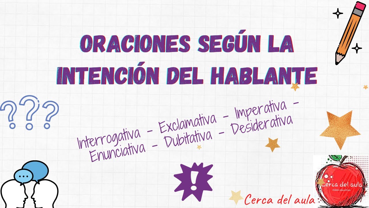 tipos de oracion segun la intencion del hablante