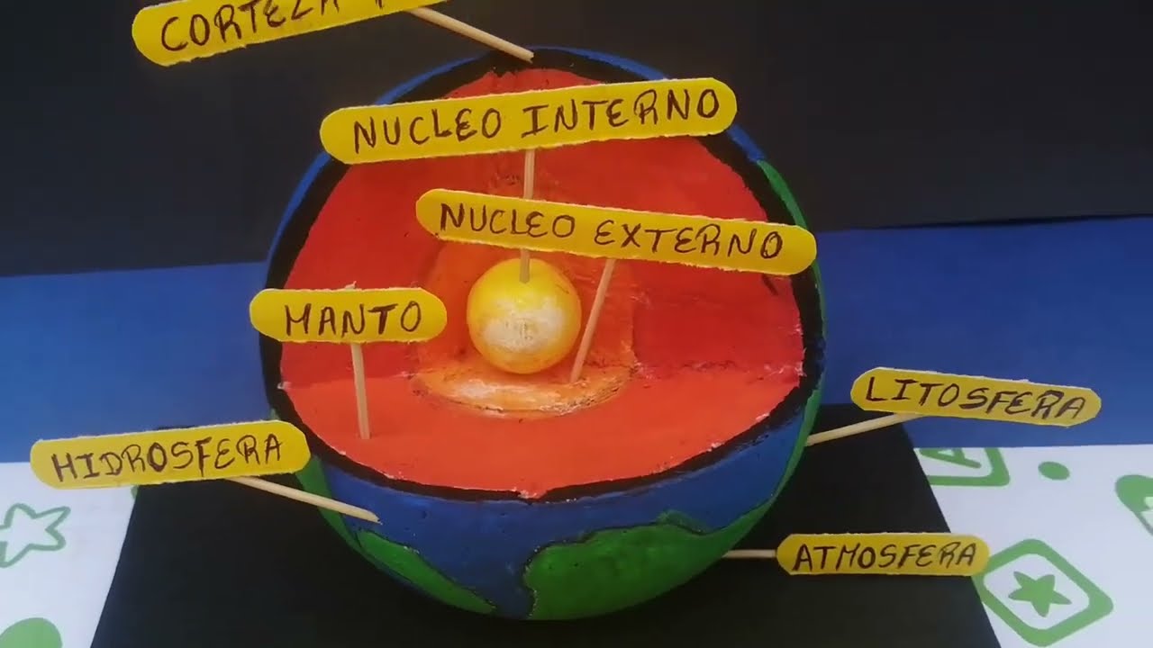 trabajo de las capas de la tierra