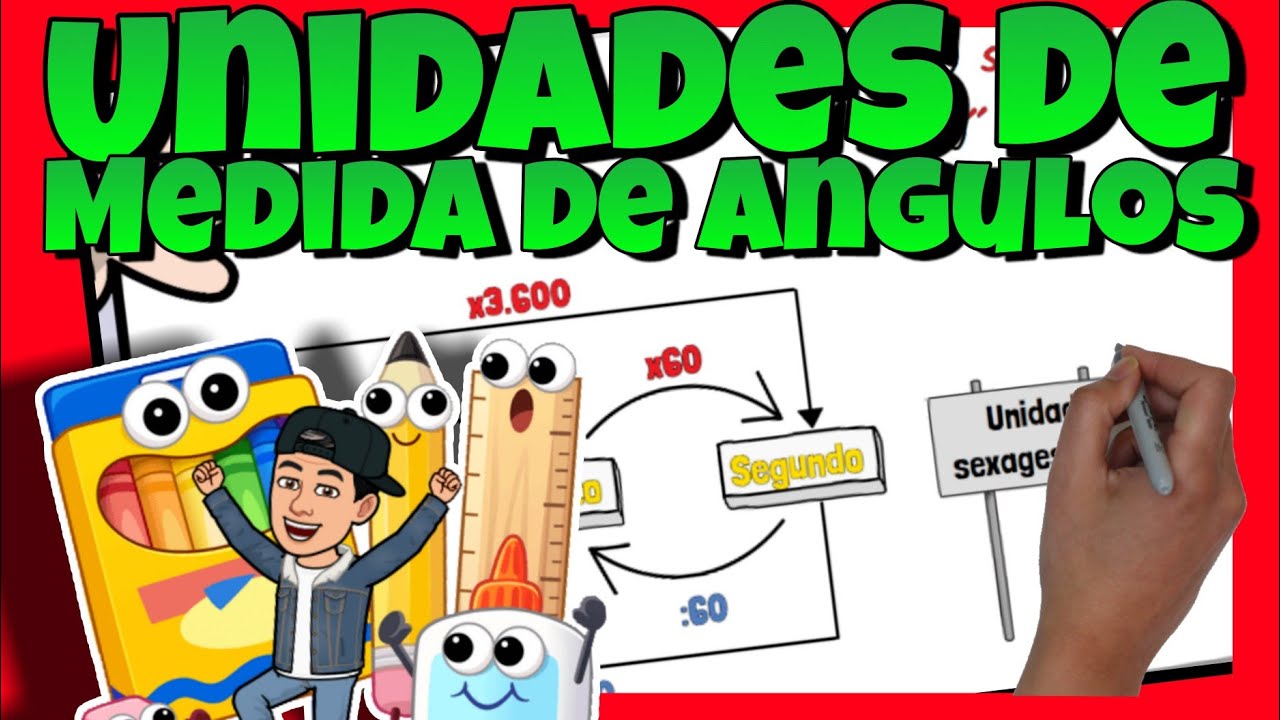unidad de medida de los ángulos