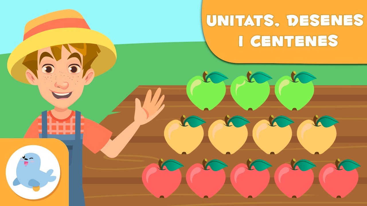 unitats desenes centenes unitats de miler