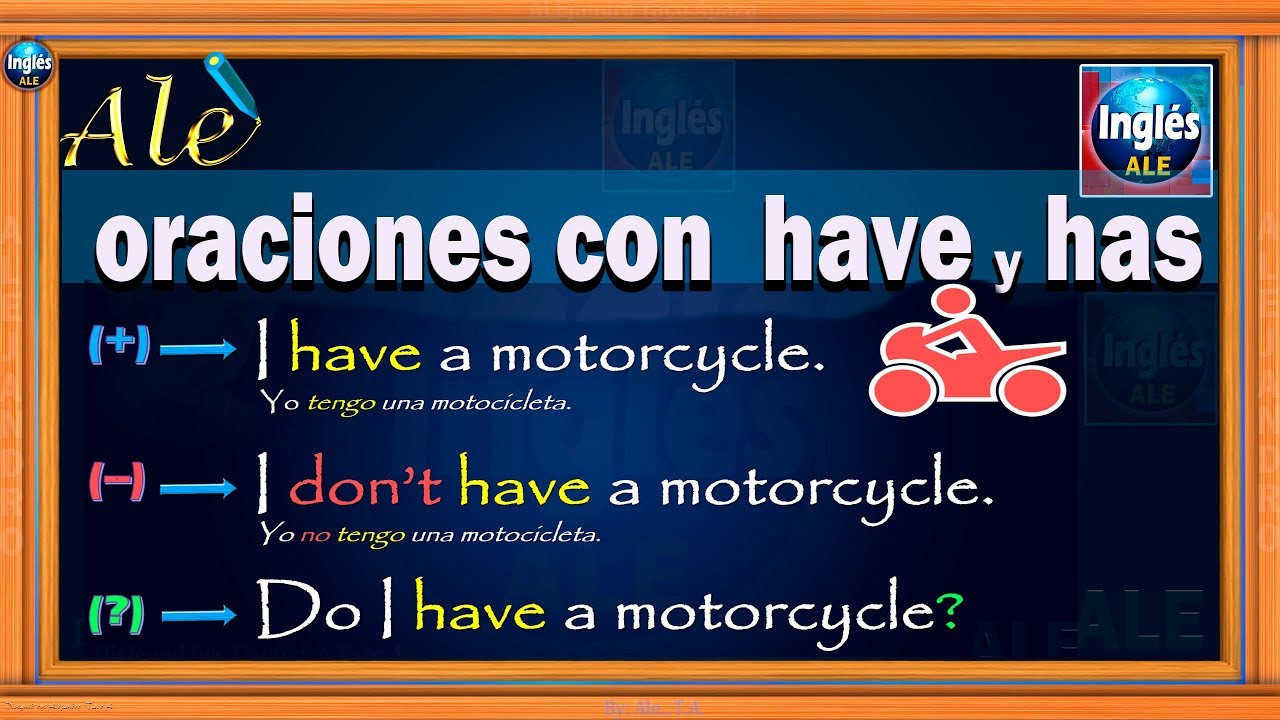 verbo to have interrogativo negativo y afirmativo