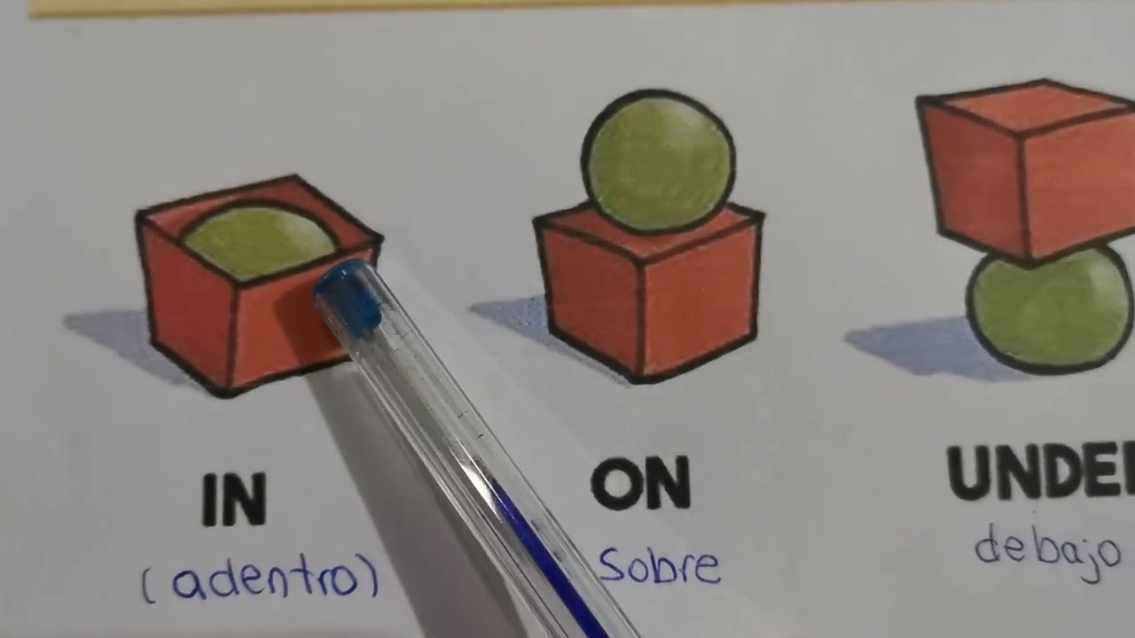 10 oraciones con under en ingles