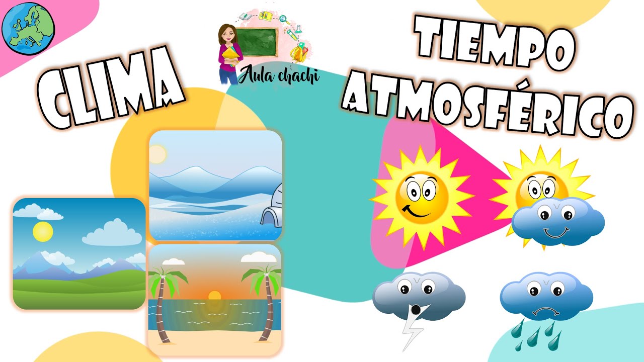 actividades sobre el clima 4 primaria