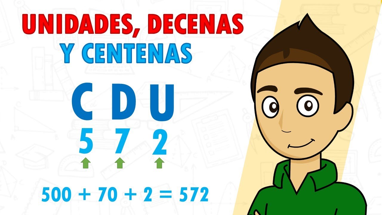 ejercicios de unidades decenas y centenas para segundo de primaria