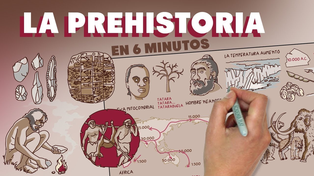linea del tiempo de la prehistoria