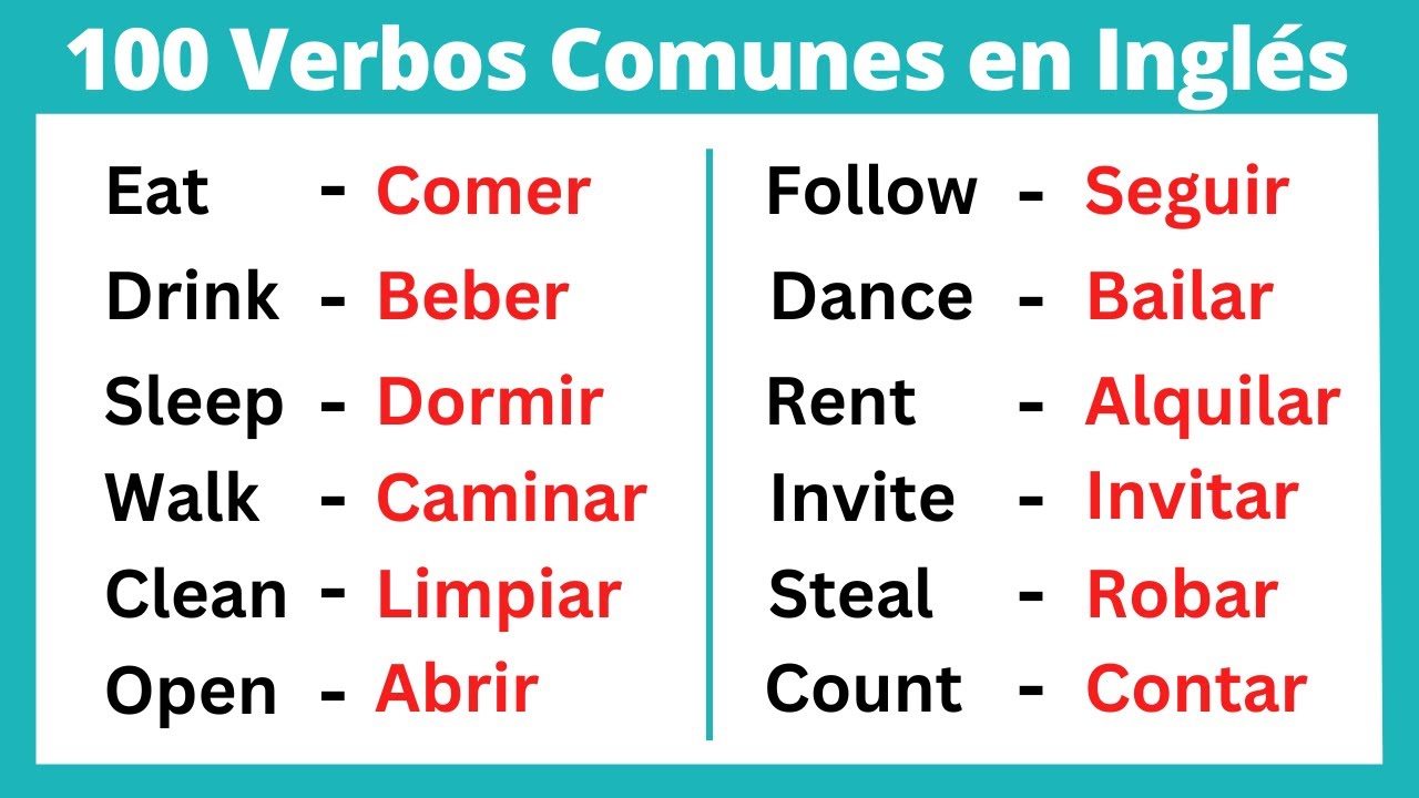 lista de verbos en ingles para principiantes