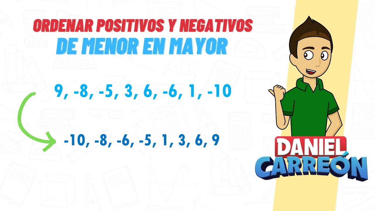 ordena de mayor a mayor los siguientes números