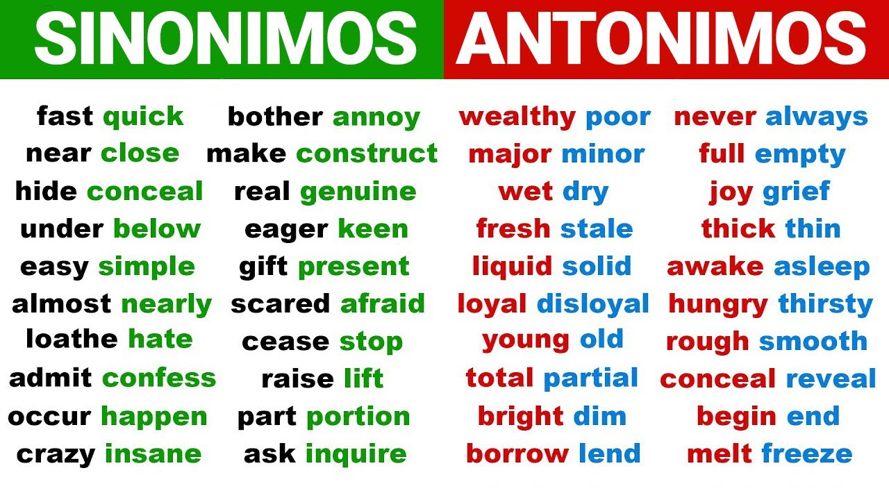 palabras en ingles con sus sinonimos
