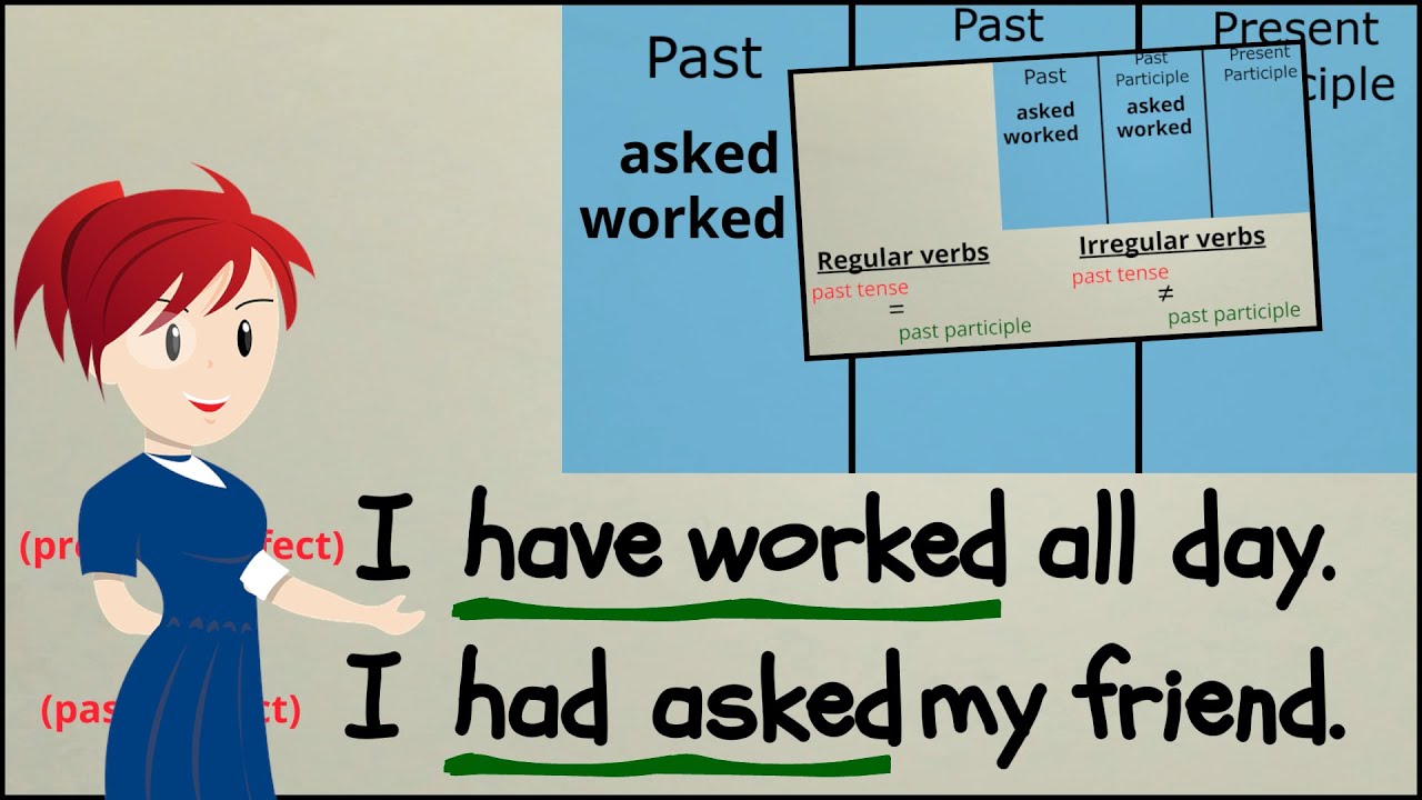 present present participle past past participle