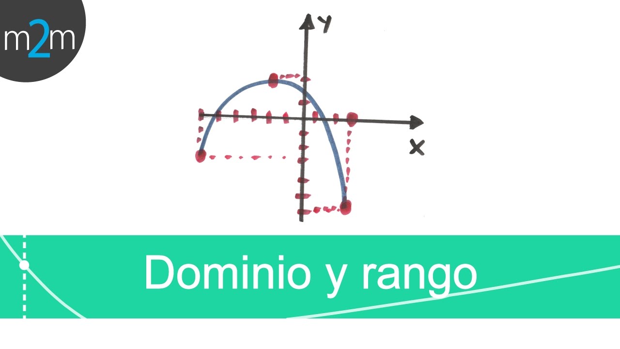 que es el dominio de una grafica
