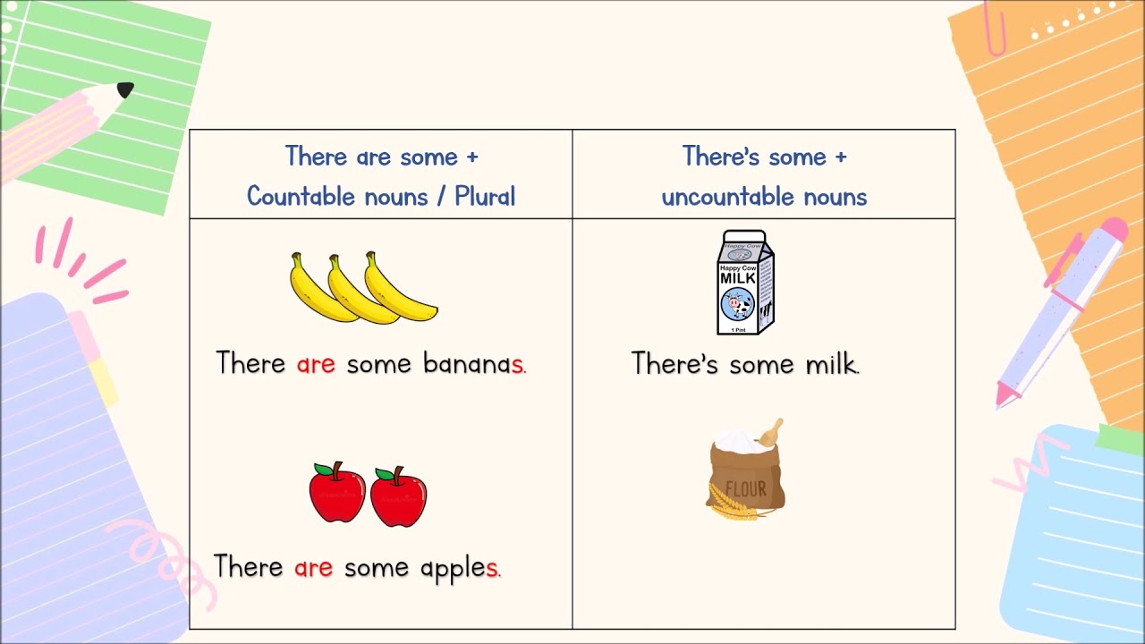 there are some there is some