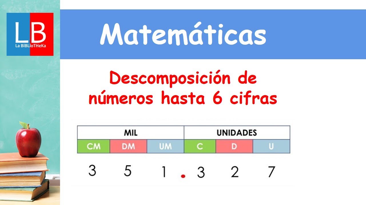 ejercicios descomposición de números 6 primaria