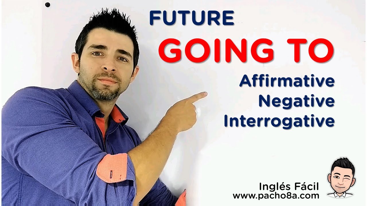 estructura de going to en afirmativo negativo e interrogativo
