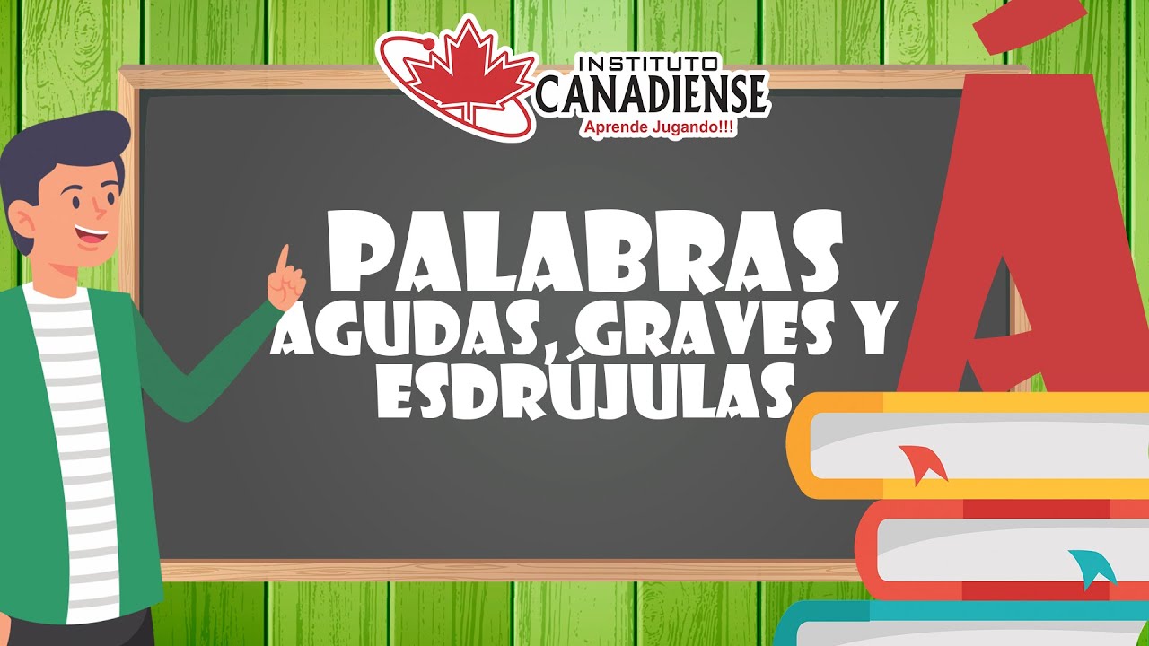 reloj es una palabra aguda grave o esdrujula